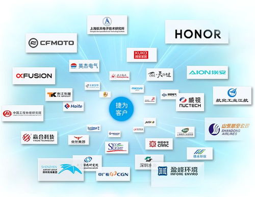 落地IPD研發(fā)流程體系，開啟網(wǎng)絡(luò)技術(shù)服務(wù)研發(fā)管理新篇章